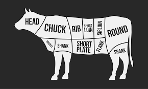 🌟 Saturday Spotlight: Meet the Johnson Family — Feeding a Family of Four on Wagyu