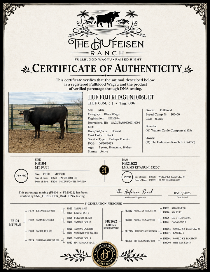 Wagyu Heritage Mini Shares